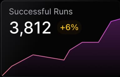 Multi-Model Orchestration